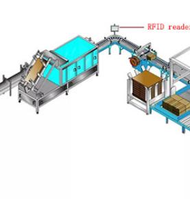 RFID技術在工業智慧製造生產線的應用