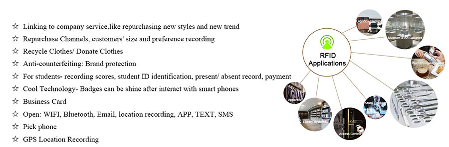 RFID 應用程式.jpg