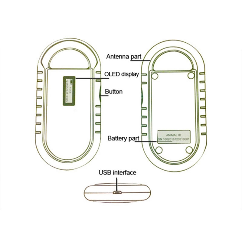 RFID 玻璃標籤閱讀器 5