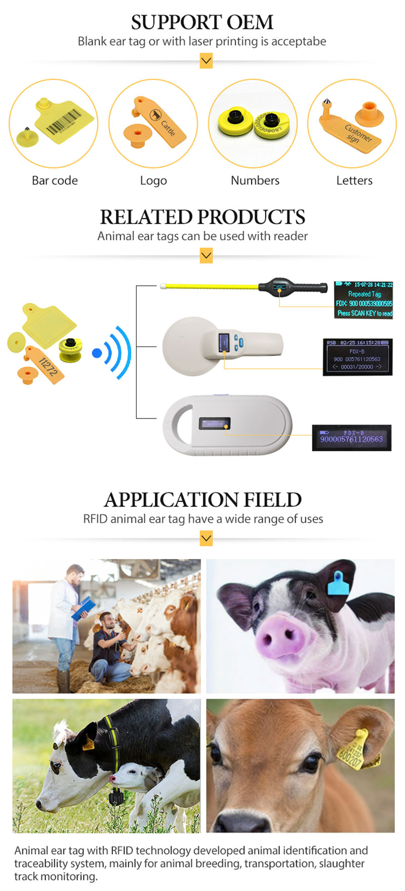 134.2Khz 低頻動物 RFID 標籤閱讀器 33