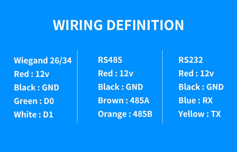 多功能二維碼掃描 RFID 門禁讀卡機 8