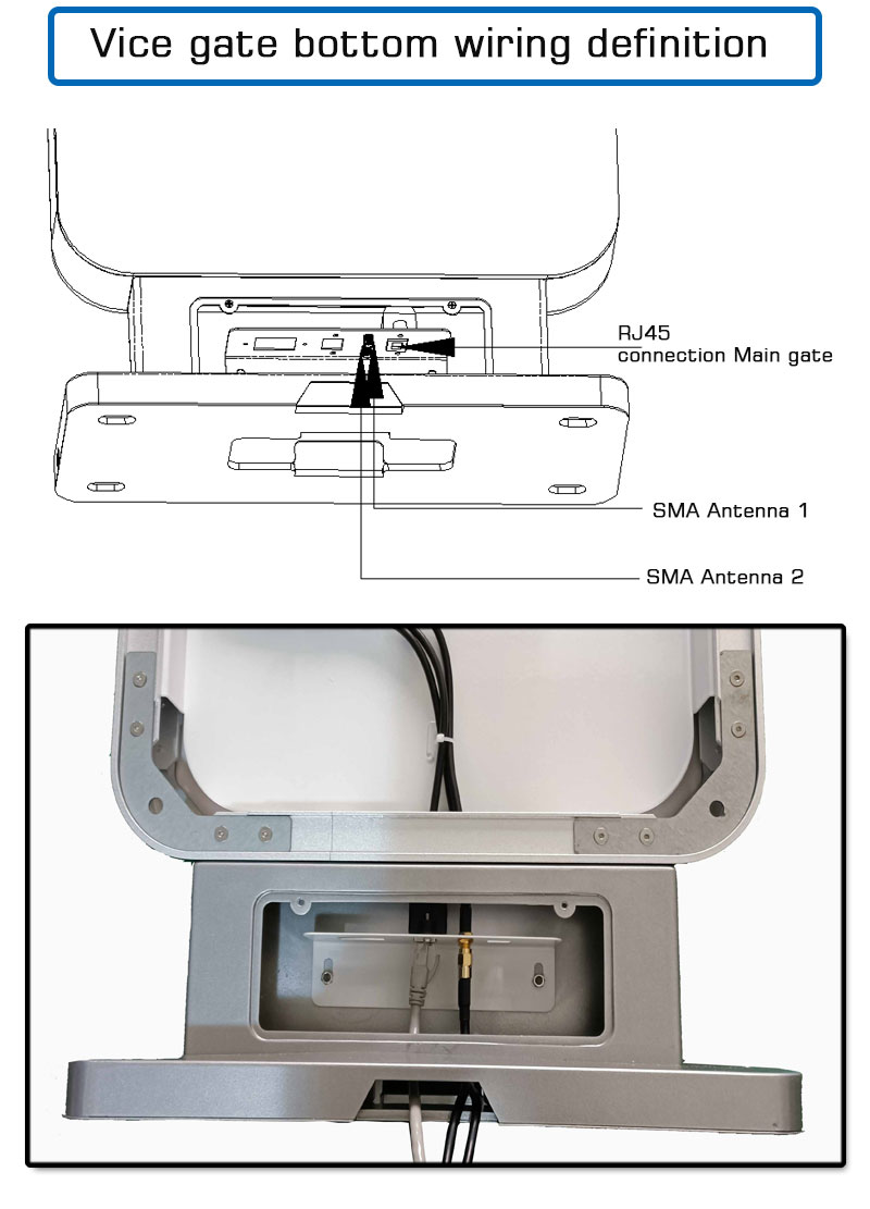 UHF RFID 頻道門禁讀卡機 3