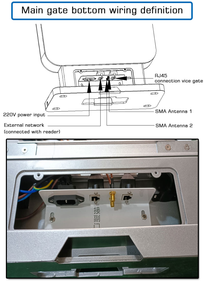 UHF RFID 頻道門禁讀卡機 4