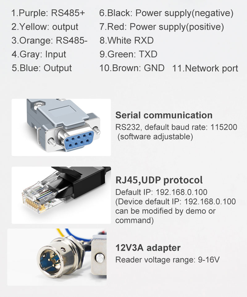 UHF RFID 長距離R2000 圓晶片晶片讀取天線取器9