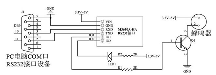 IC卡寫寫模組RFID高頻非接觸寫入S50讀取並寫入感應串口RS232 TTL