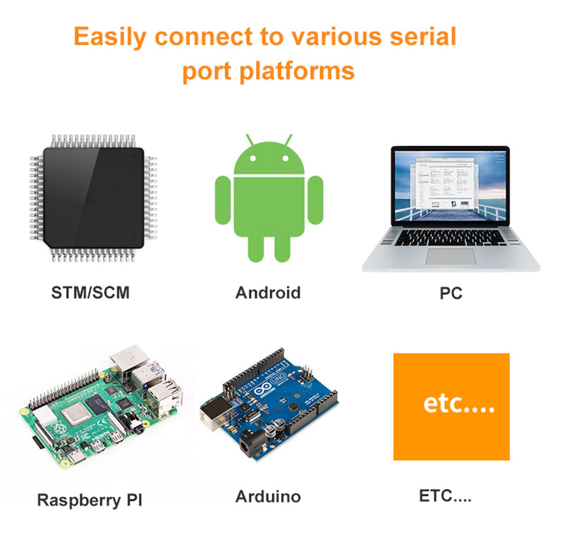 RFID Tag Card Reader Modul UHF RFID Reader Module for Device Management3