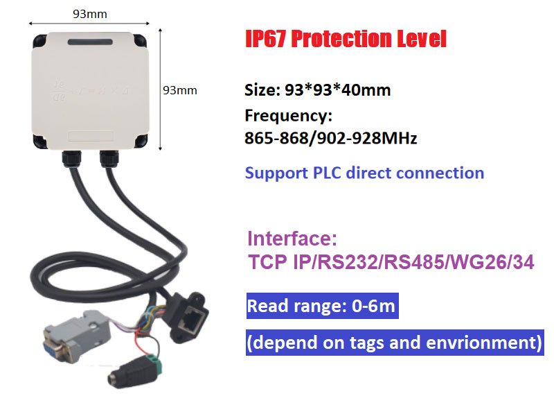 RFID 工業閱讀器 Modbus 915MID 95生產線管理3