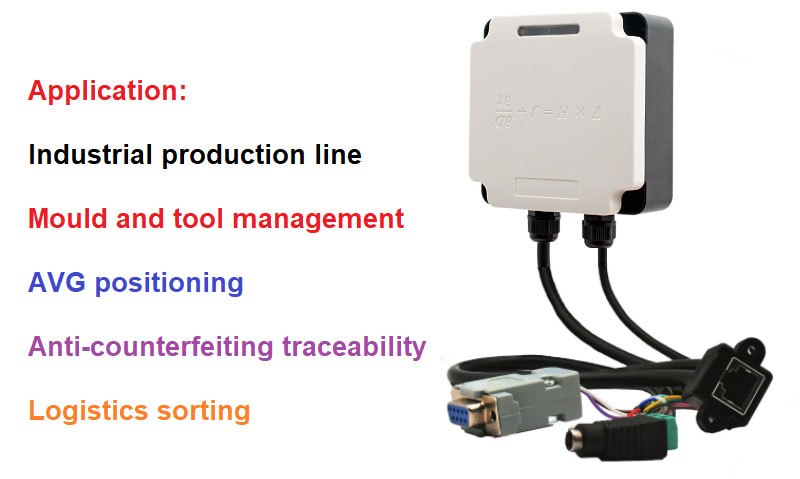 busRFID 工業閱讀器 Modbus 915MID 95生產線管理4