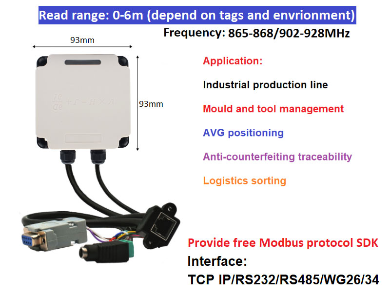 busRFID 工業閱讀器 Modbus 915MID 915MID RF生產線管理8