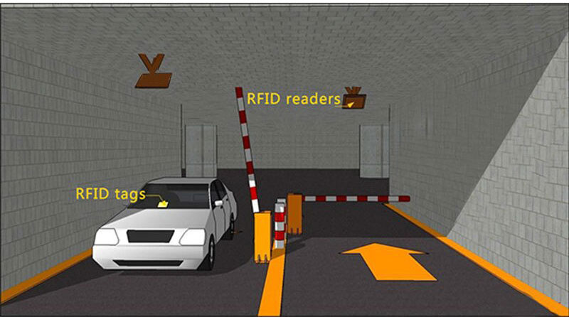 RFID車輛管理解決方案快速智能高速公路收費停車場車輛出入管理交通管制系統識別2