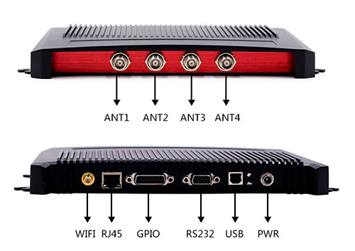 UHF RFID 遠距離讀寫器，用於機器庫存管理文件管理5