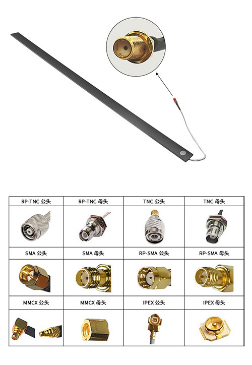 9dBi 隱藏式UHF RFID 條形天線連接到RFID庫存管理讀卡機 智慧販賣櫃 2