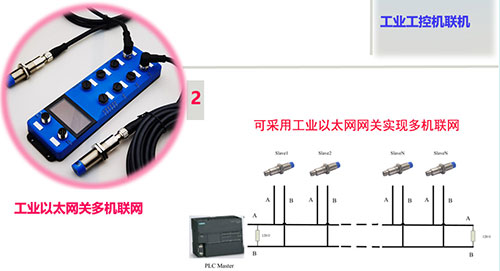 精密工業寫器RFID碼載體讀寫頭8