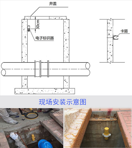 電力電纜、供水、石油、瓦斯管道定位圓柱形ID電子標記，埋設標籤3