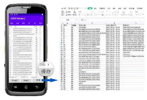 Android系統物聯網系統物聯網終端服裝或文件管理短距離 UHF RFID 手持 PDA 4