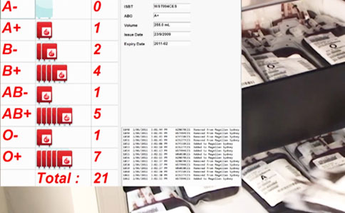 RFID血袋管理解決方案