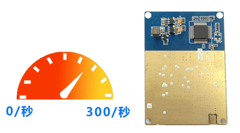 UHF rfid模組遠距離讀寫器多通道通道射頻識別模組電子標籤閱讀器5