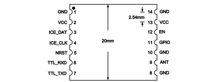 小型內建式UHF RFID讀卡功率26dbm頻率915mhz 7