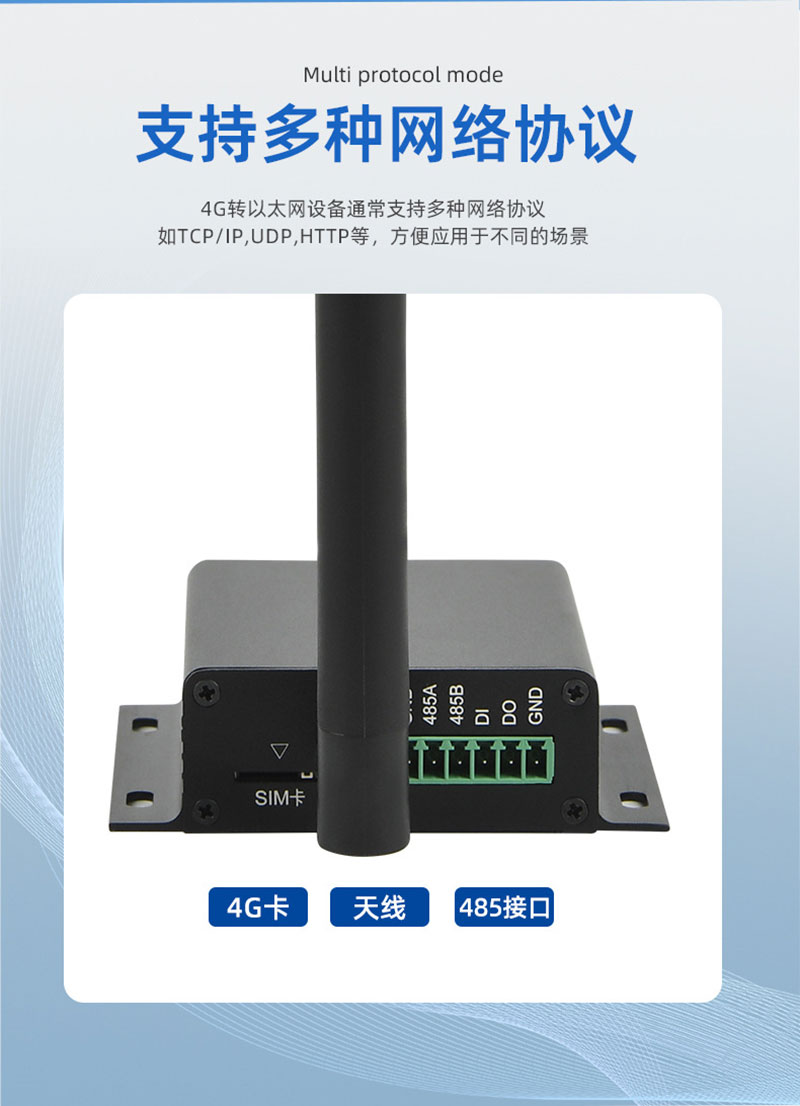 千兆工業級4G RS485串列埠卡物聯網閘道器遠端管理4